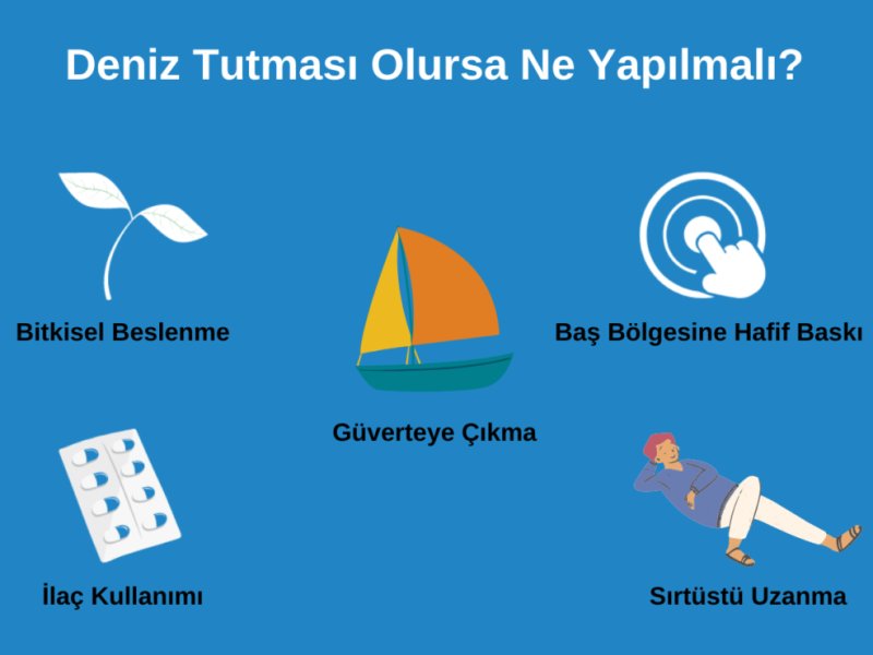 Kişisel İlaçlar ve Deniz Tutmasına Karşı Önlem